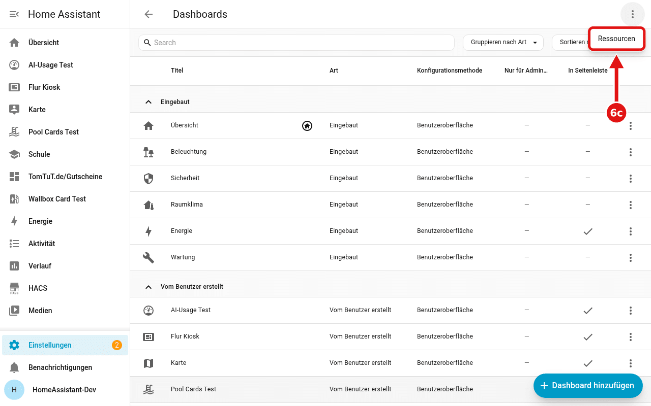 Seite „Dashboards“ mit geöffnetem Menü oben rechts, der Eintrag „Ressourcen“ ist rot eingerahmt.